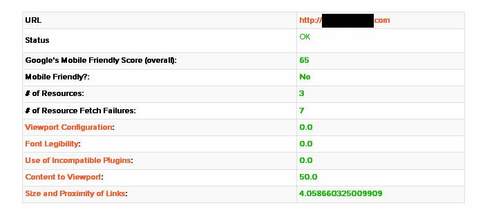 Bulk Mobile Friendly Test